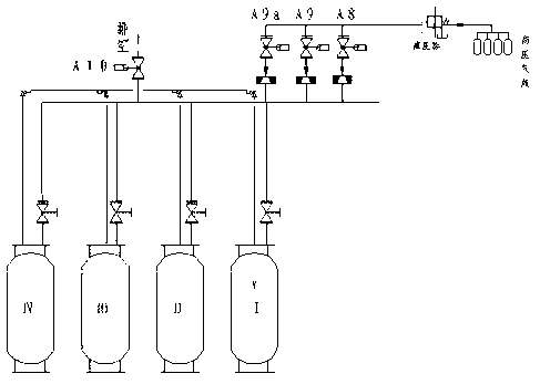 Method for controlling pressure of propellant storage box