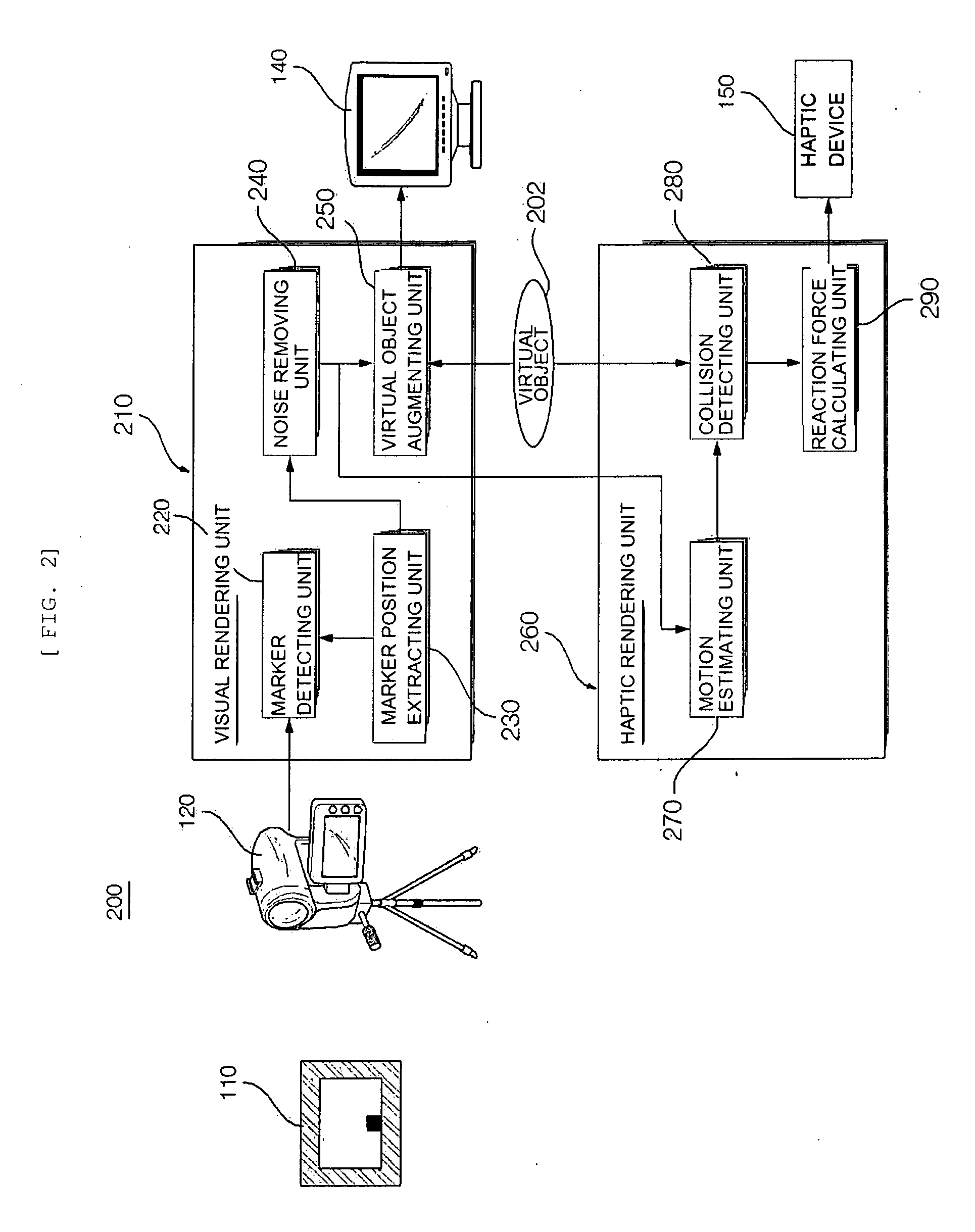 Method and system for haptic interaction in augmented reality