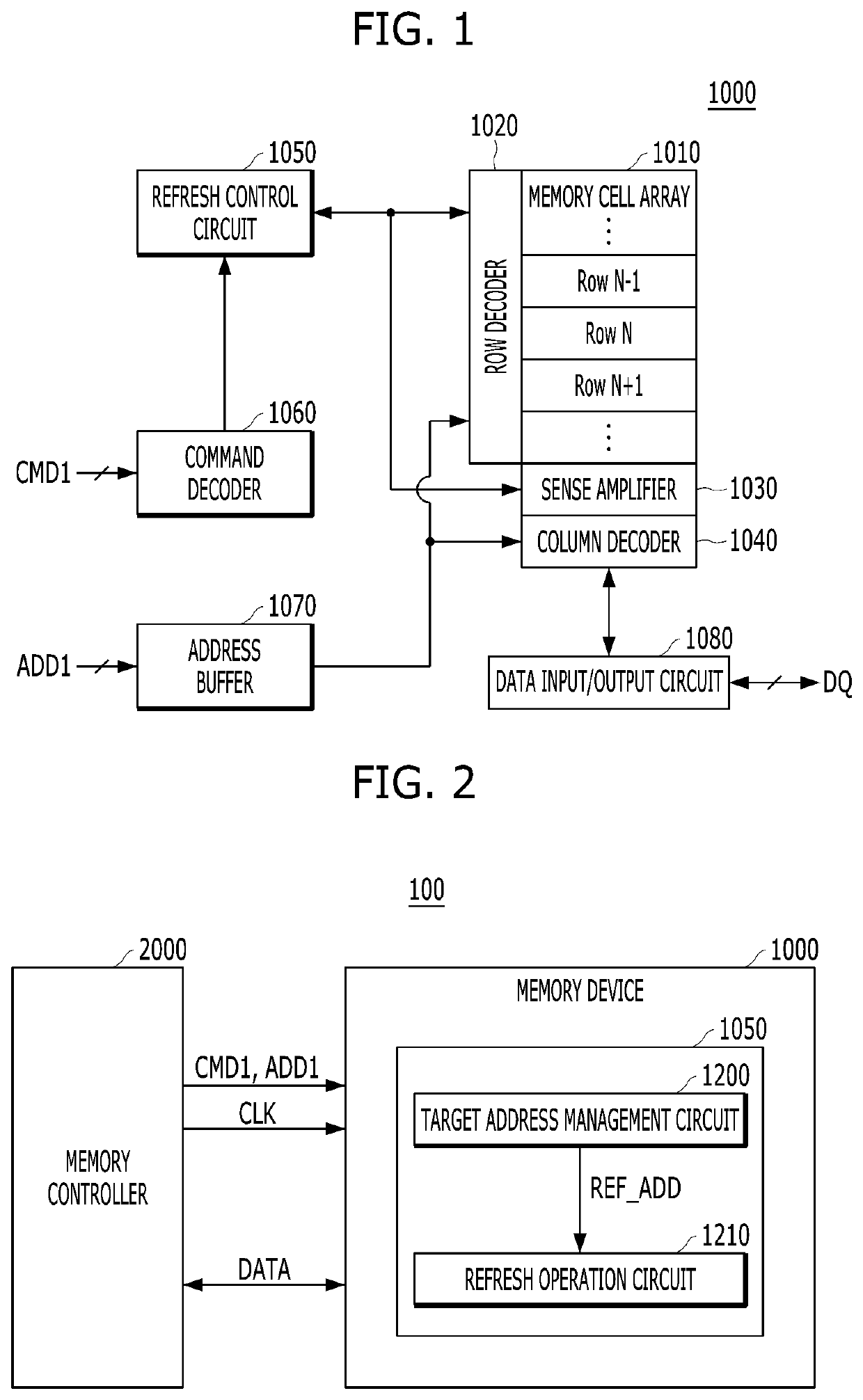 Apparatus and method for performing target refresh operation