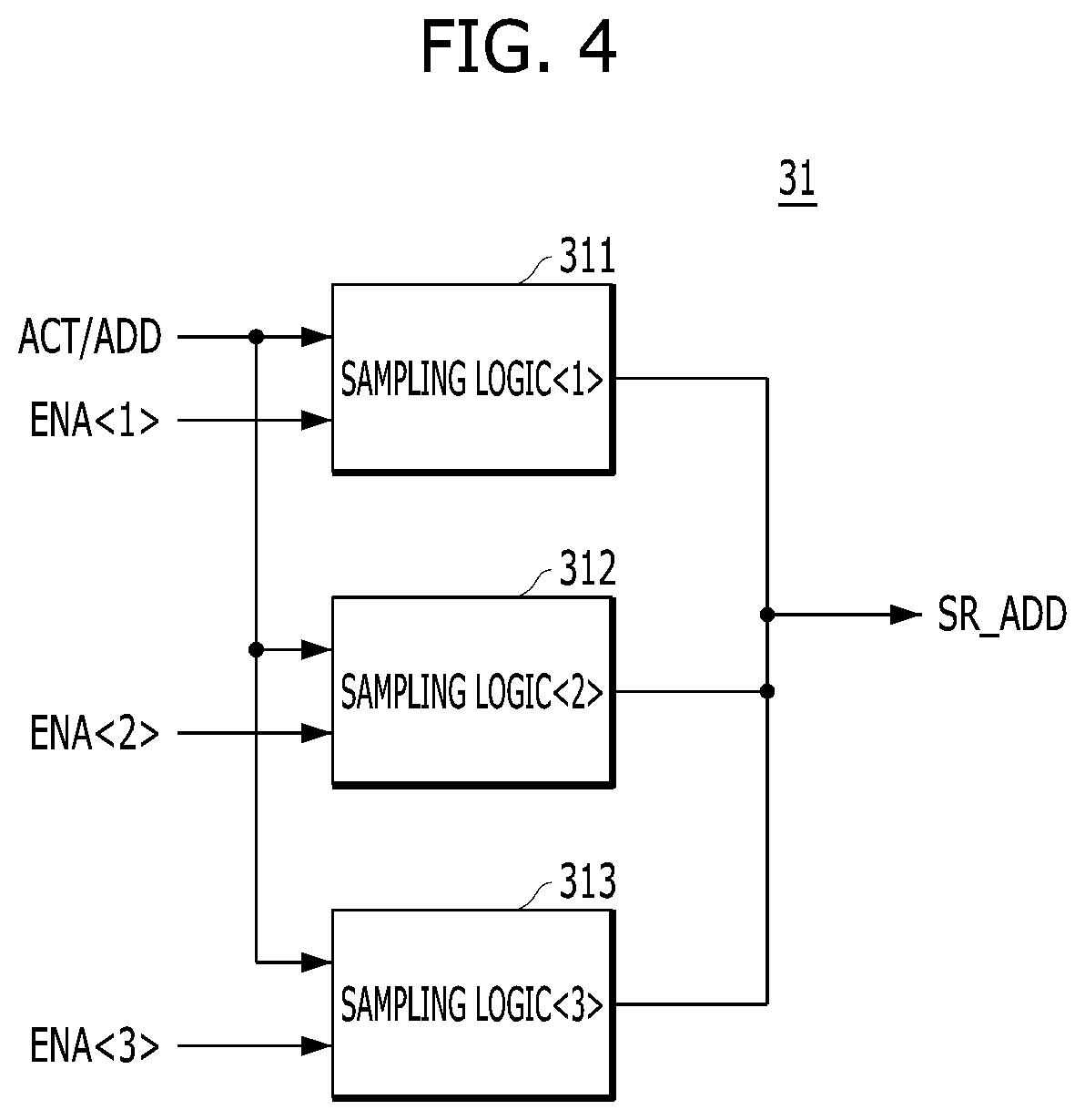 Apparatus and method for performing target refresh operation