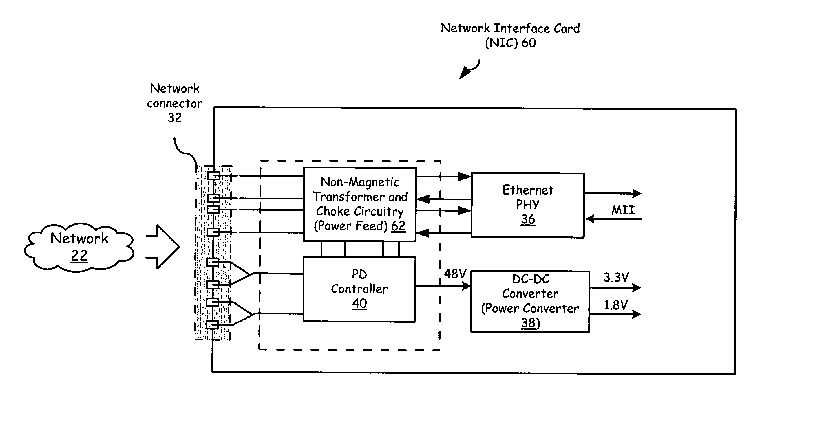 System and method to detect power distribution fault conditions and distribute power to a network attached power device