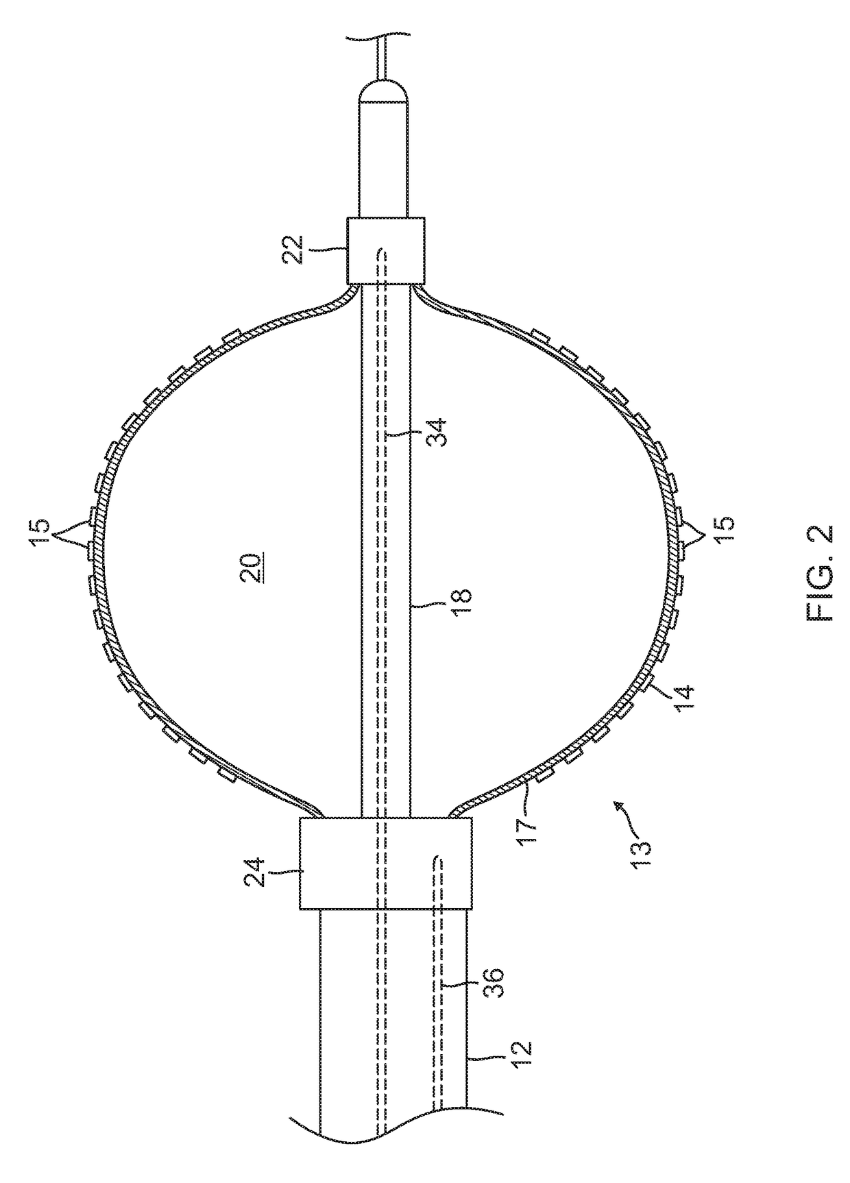Balloon catheter and related impedance-based methods for detecting occlusion