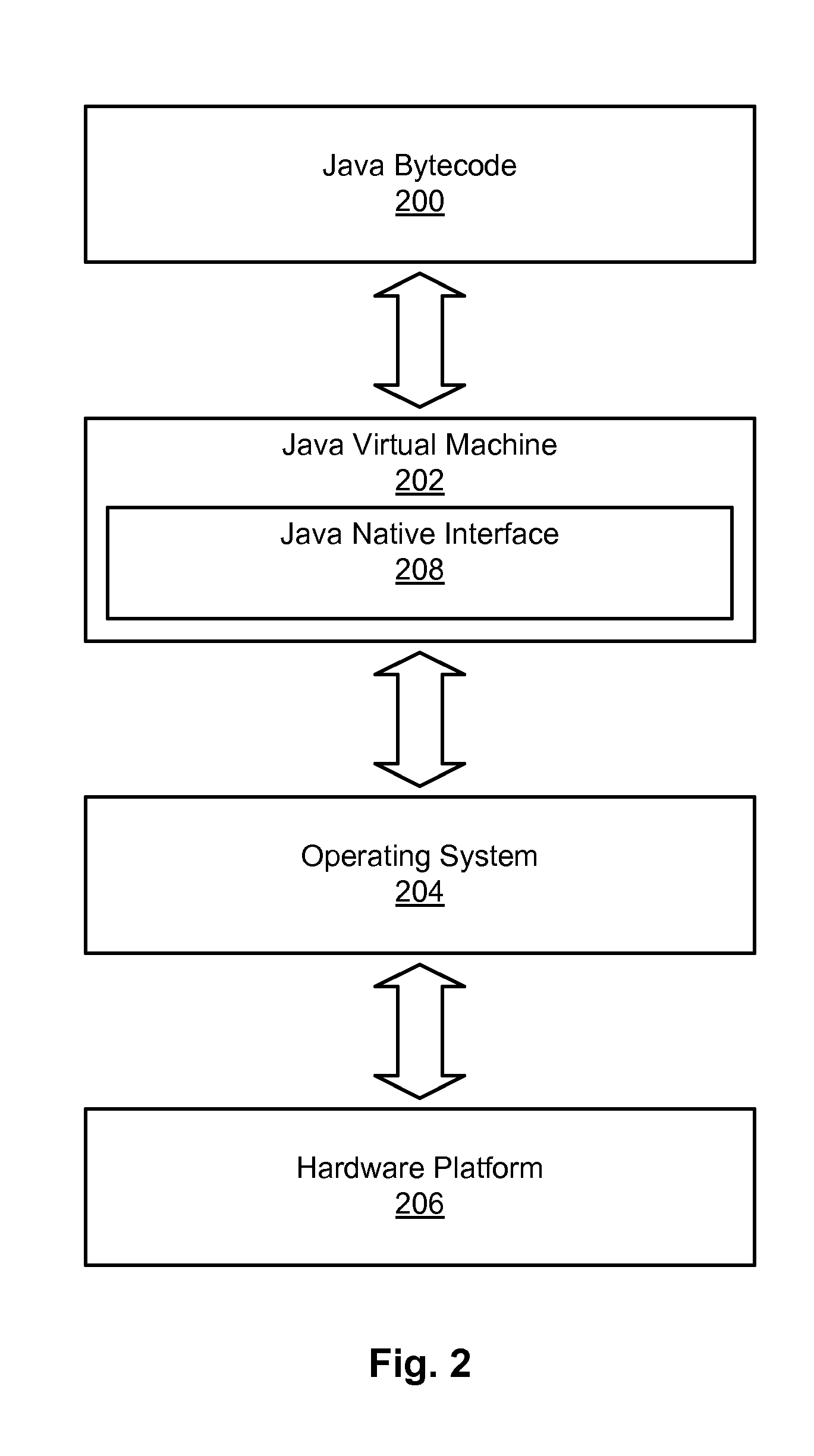 JAVA native interface array handling in a distributed JAVA virtual machine