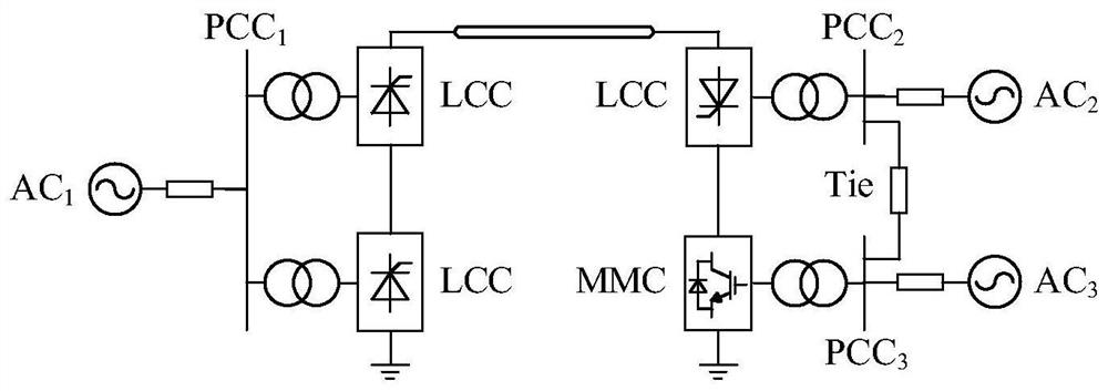 A Modeling Method for LCC-MMC Series Hybrid DC Transmission System
