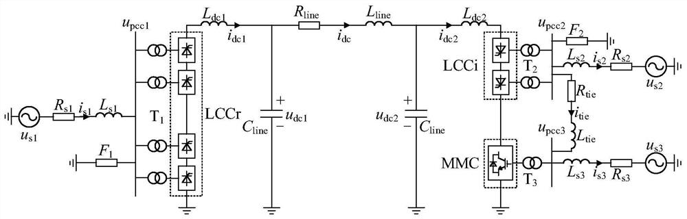 A Modeling Method for LCC-MMC Series Hybrid DC Transmission System