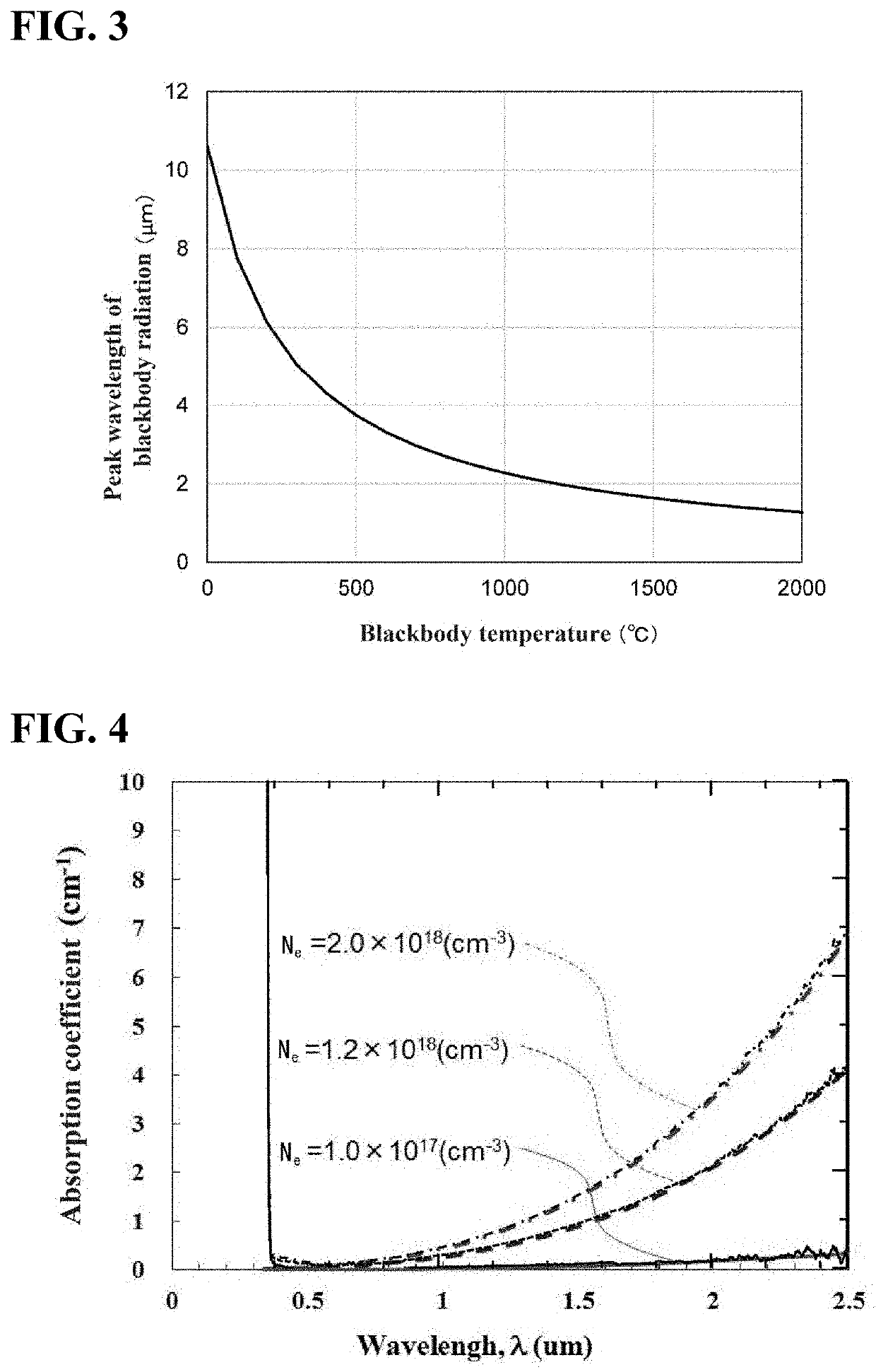 Method for manufacturing nitride semiconductor laminate, nitride semiconductor laminate, method for inspecting film quality, and method for inspecting semiconductor growing device