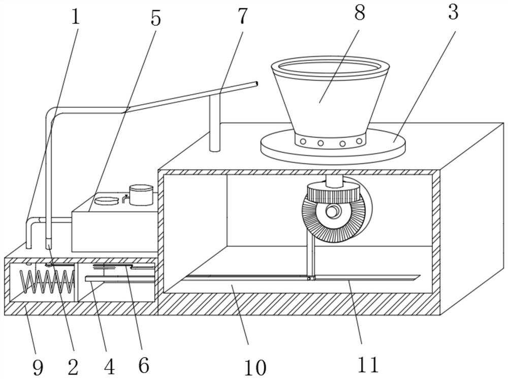 Potted plant planting equipment for promoting plant growth