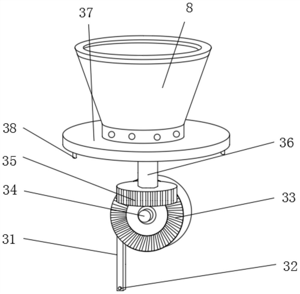 Potted plant planting equipment for promoting plant growth