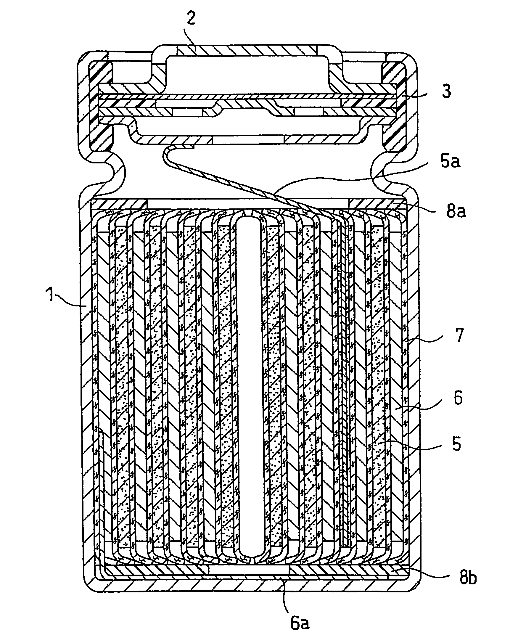 Lithium ion secondary battery with improved electrode stability and safety