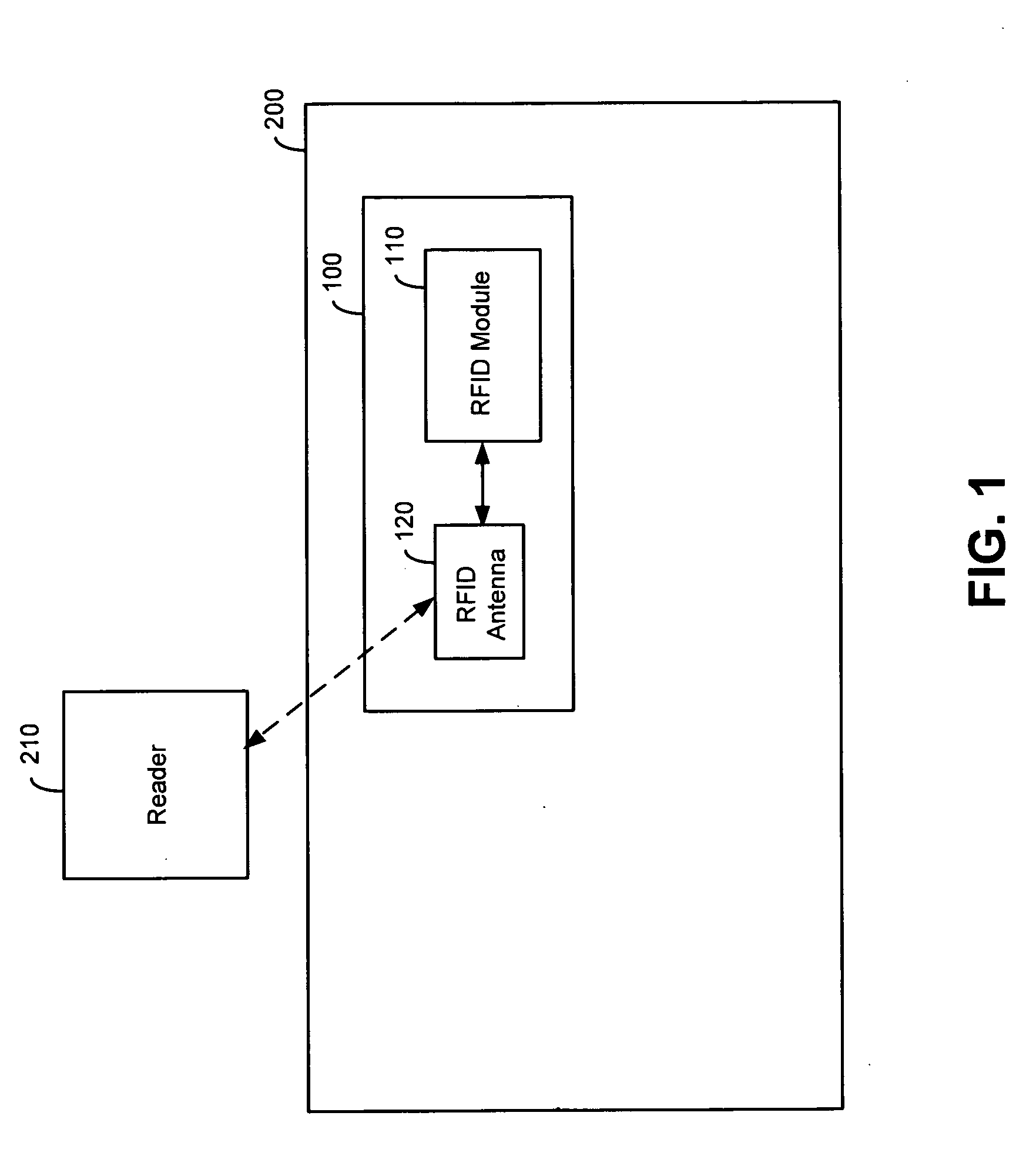 Radio Frequency Identification Integrated Circuit Having An Antenna Incorporated Within The Package Thereof