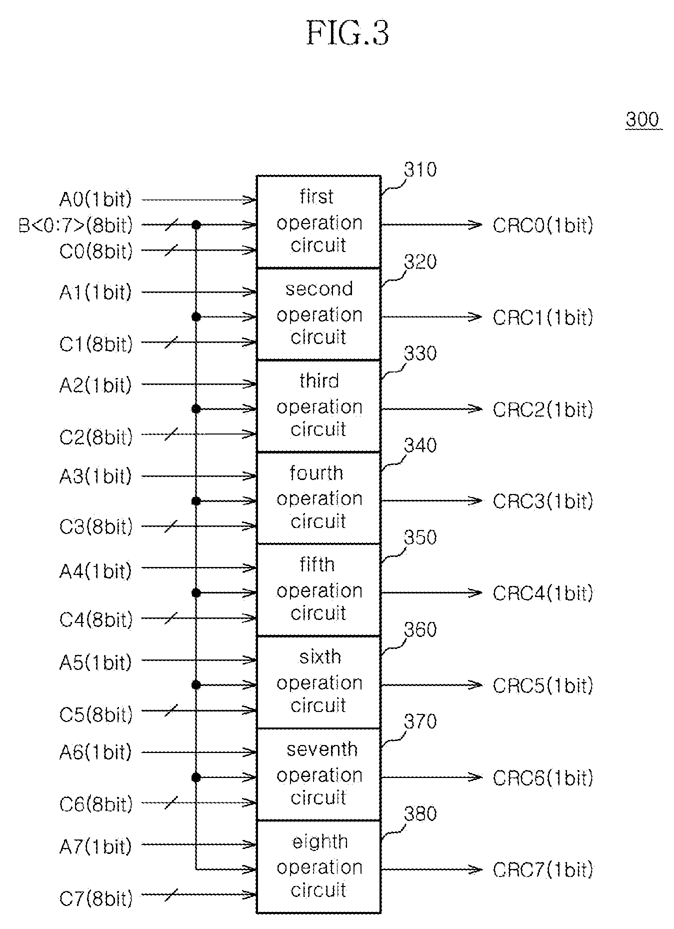 Apparatus and method for generating error detection codes