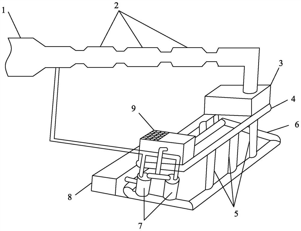 A waste gas purification system