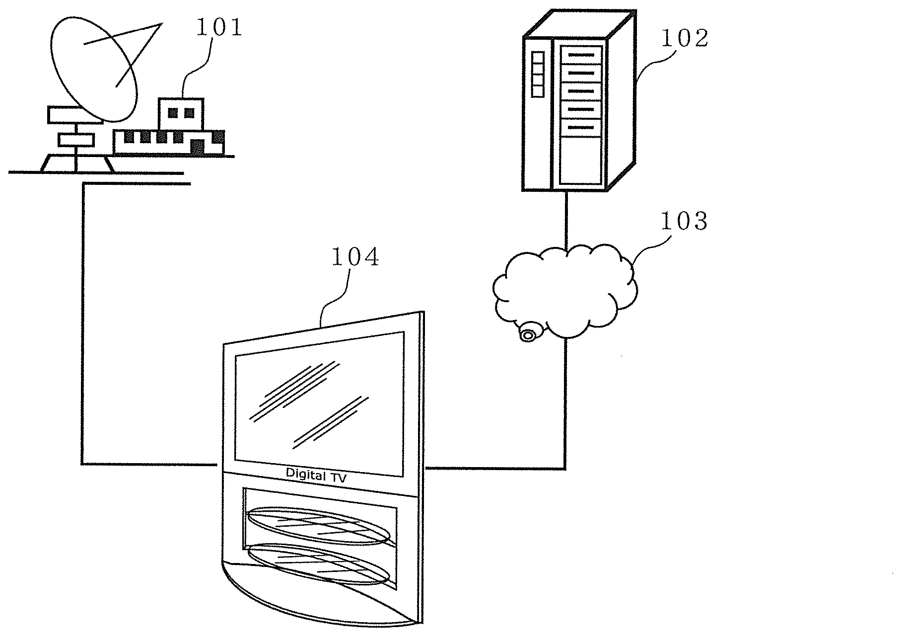 Broadcast receiver, broadcast receiving method and program