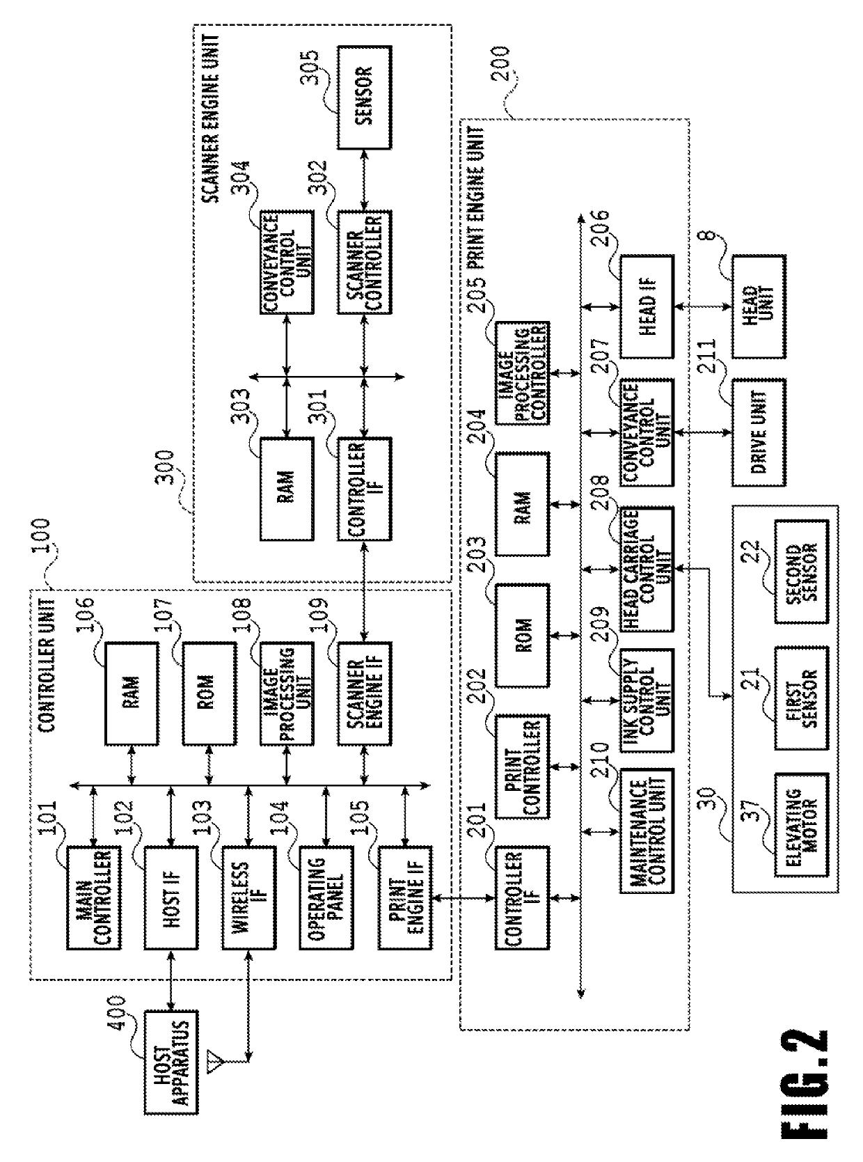 Inkjet printing apparatus