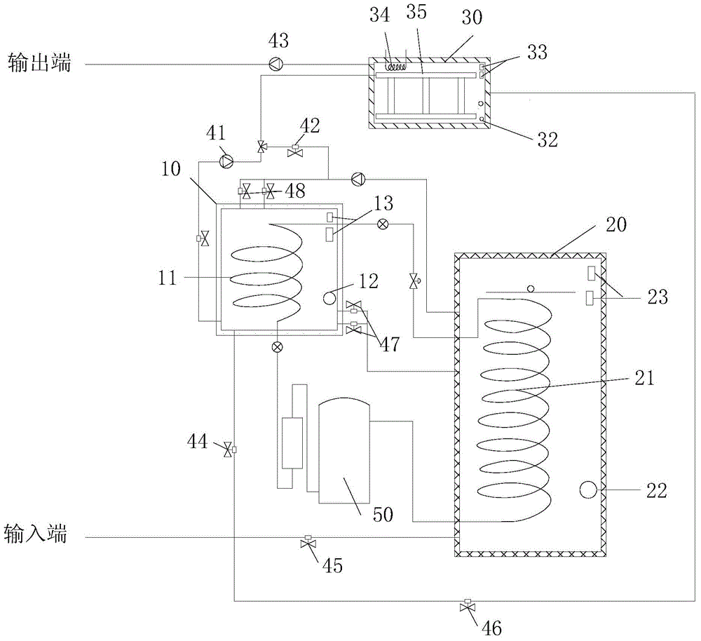 A heat recovery type constant temperature tank circulation equipment and constant temperature method thereof