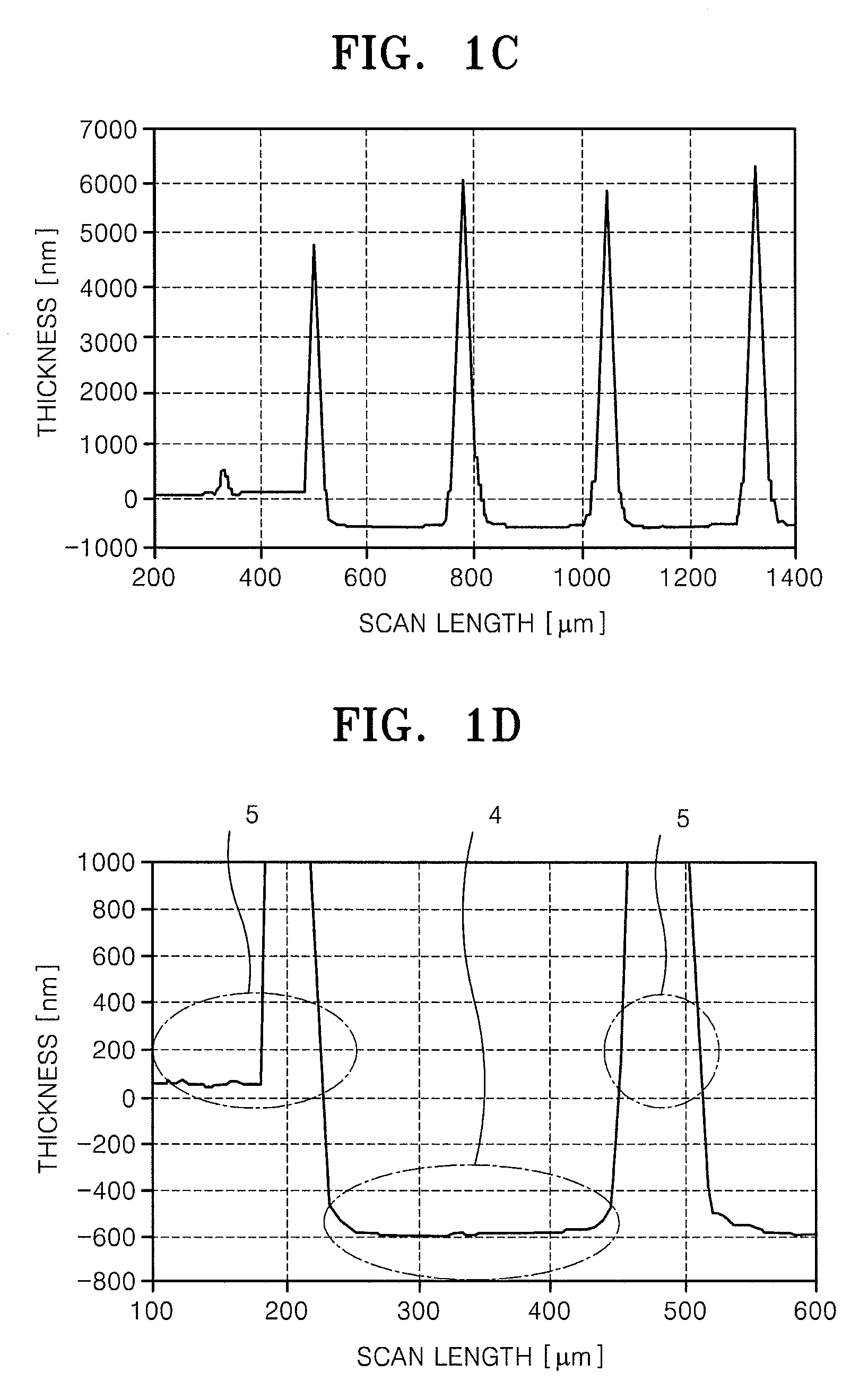 Electronic device and method of manufacturing the same