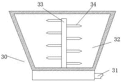 Juicing cup device