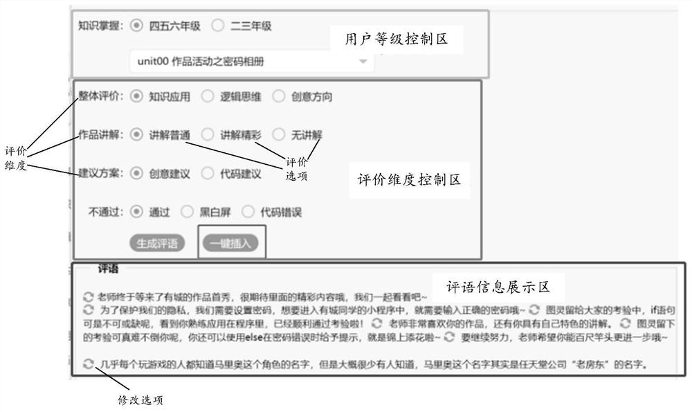 Evaluation result generation method and device