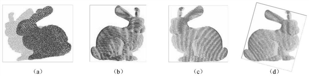 A 3D Point Cloud Registration Method with Low Overlap Rate