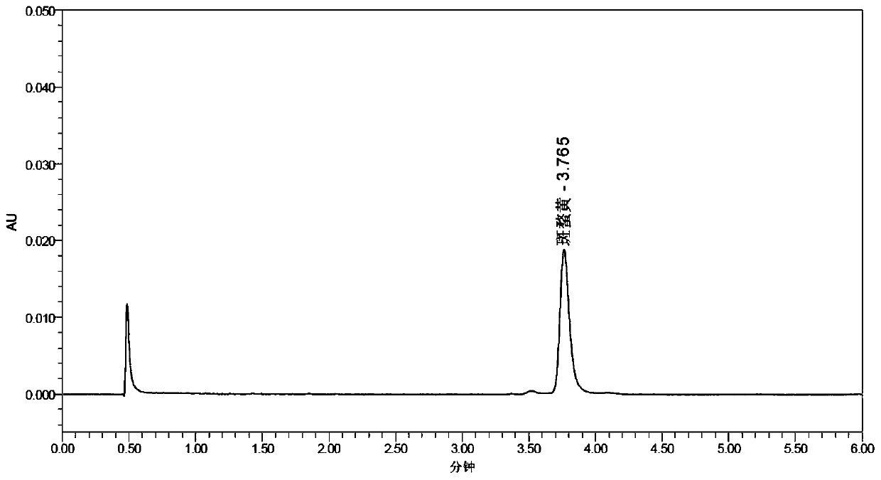 Method for determining residual amount of canthaxanthin pigment in eggs