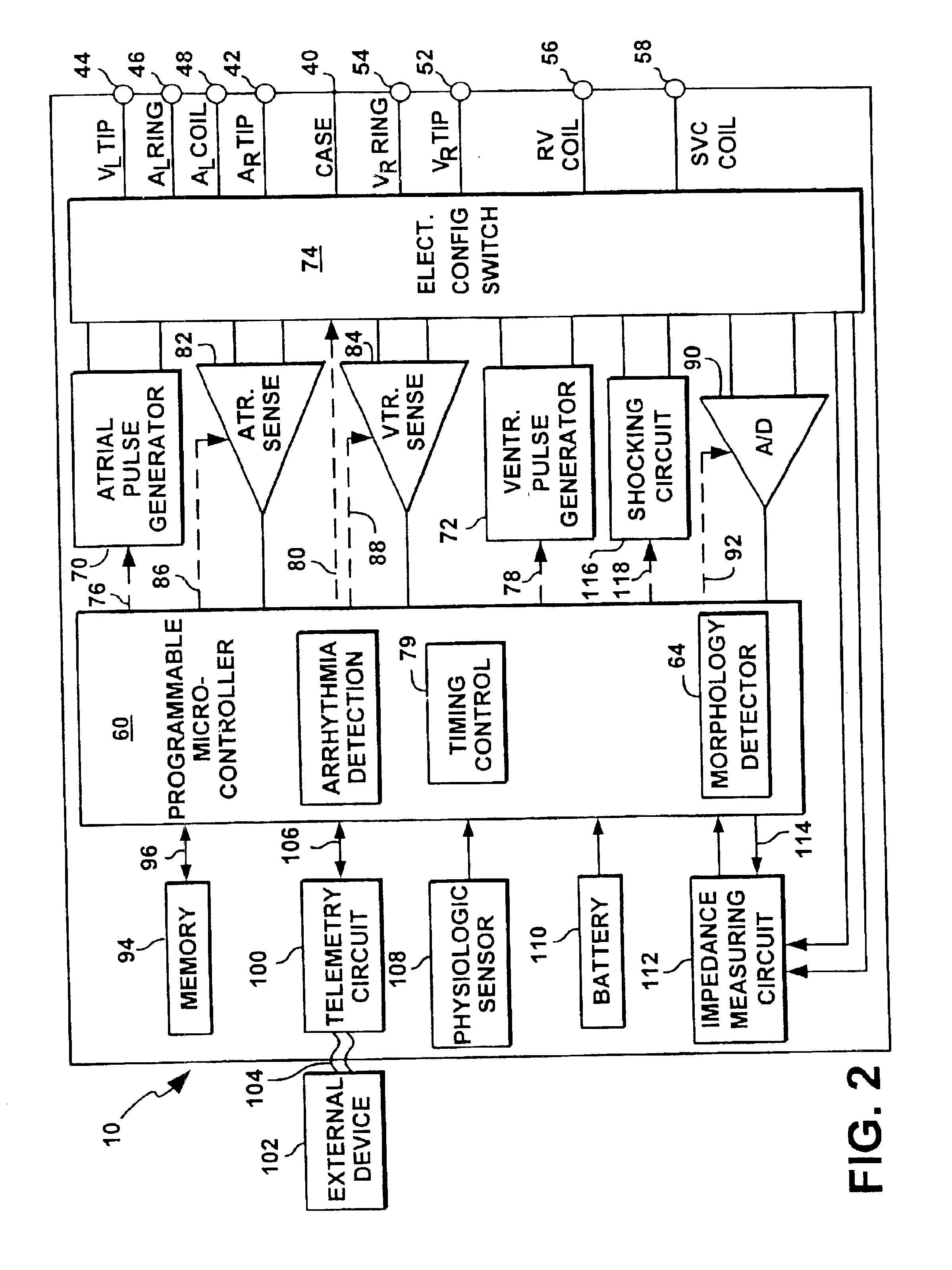 System and method of identifying fusion for dual-chamber automatic capture stimulation device