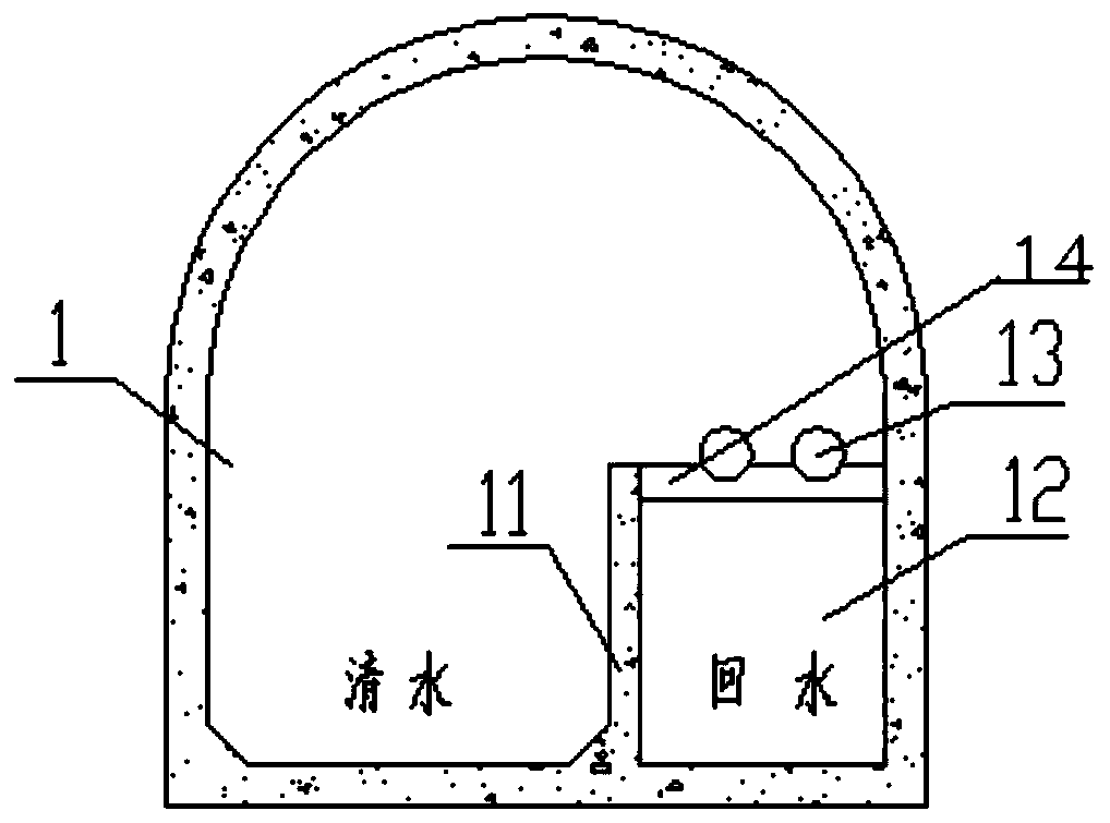 Integrated flood discharging system for tailing pond flood-sewage diversion and ore pulp conveying