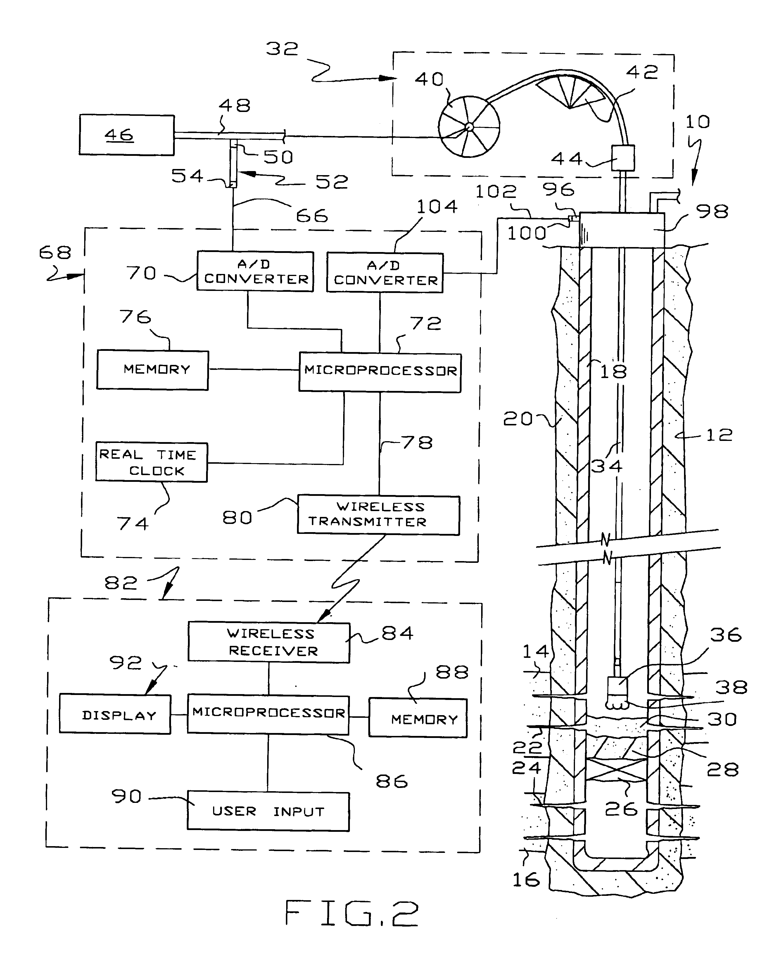 Pressure monitoring technique and applications involving wells