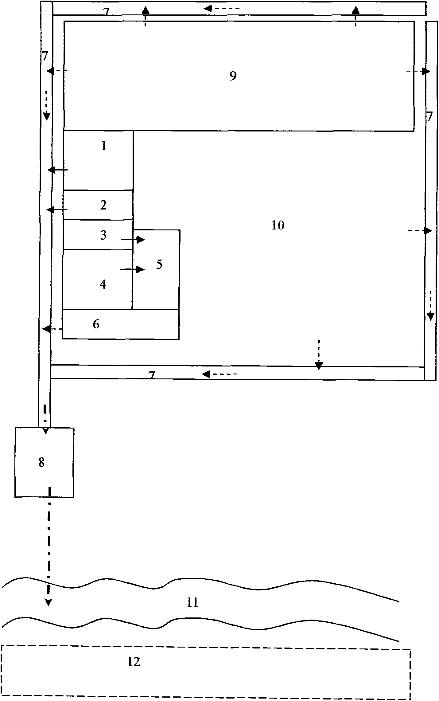 Novel method for rural sewage treatment and resource recycling