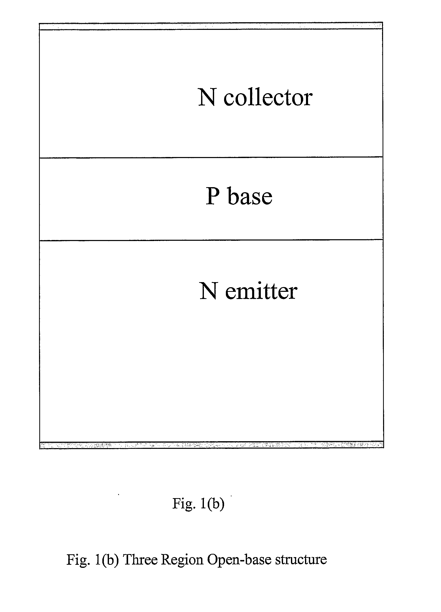 Diode Structure