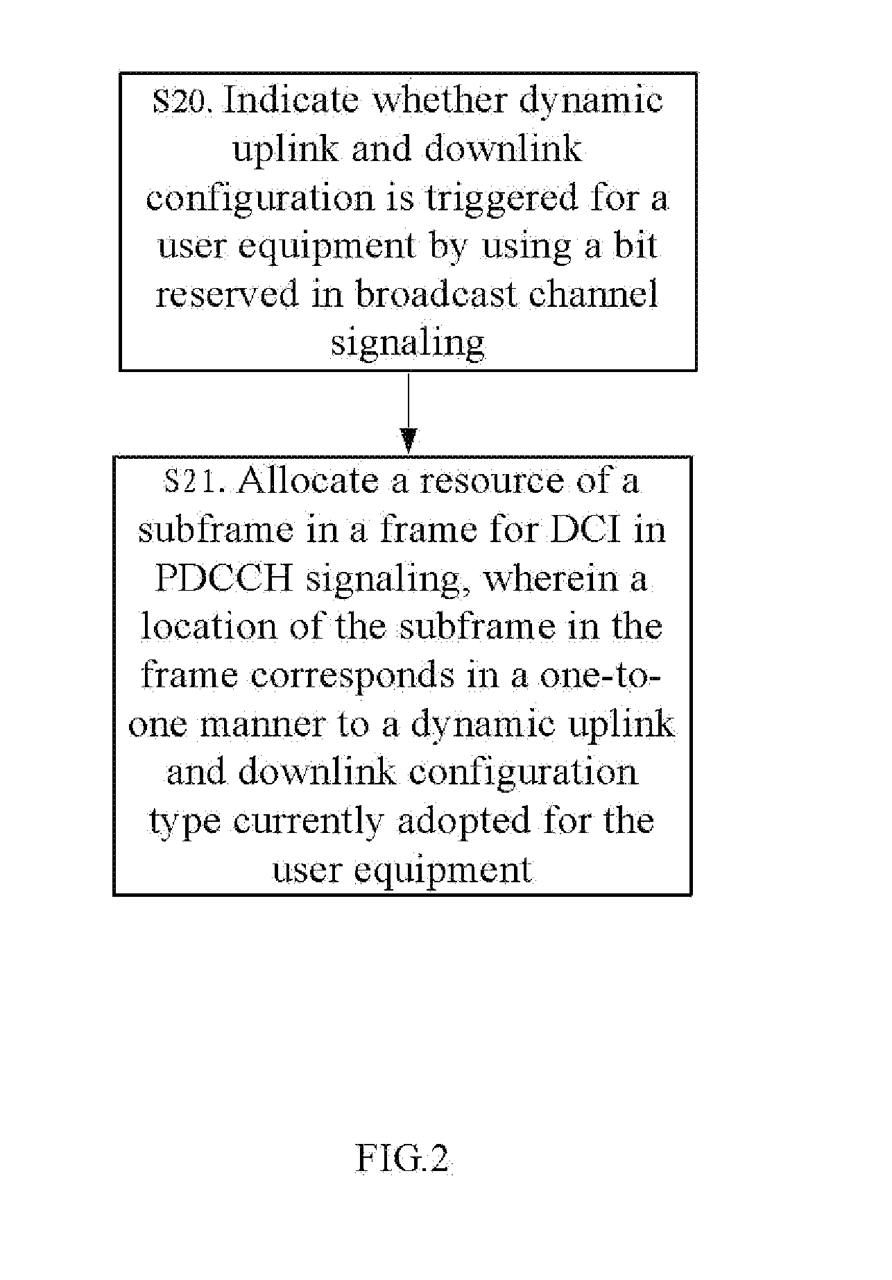 Method of and apparatus for informing dynamic uplink and downlink configuration in heterogeneous network