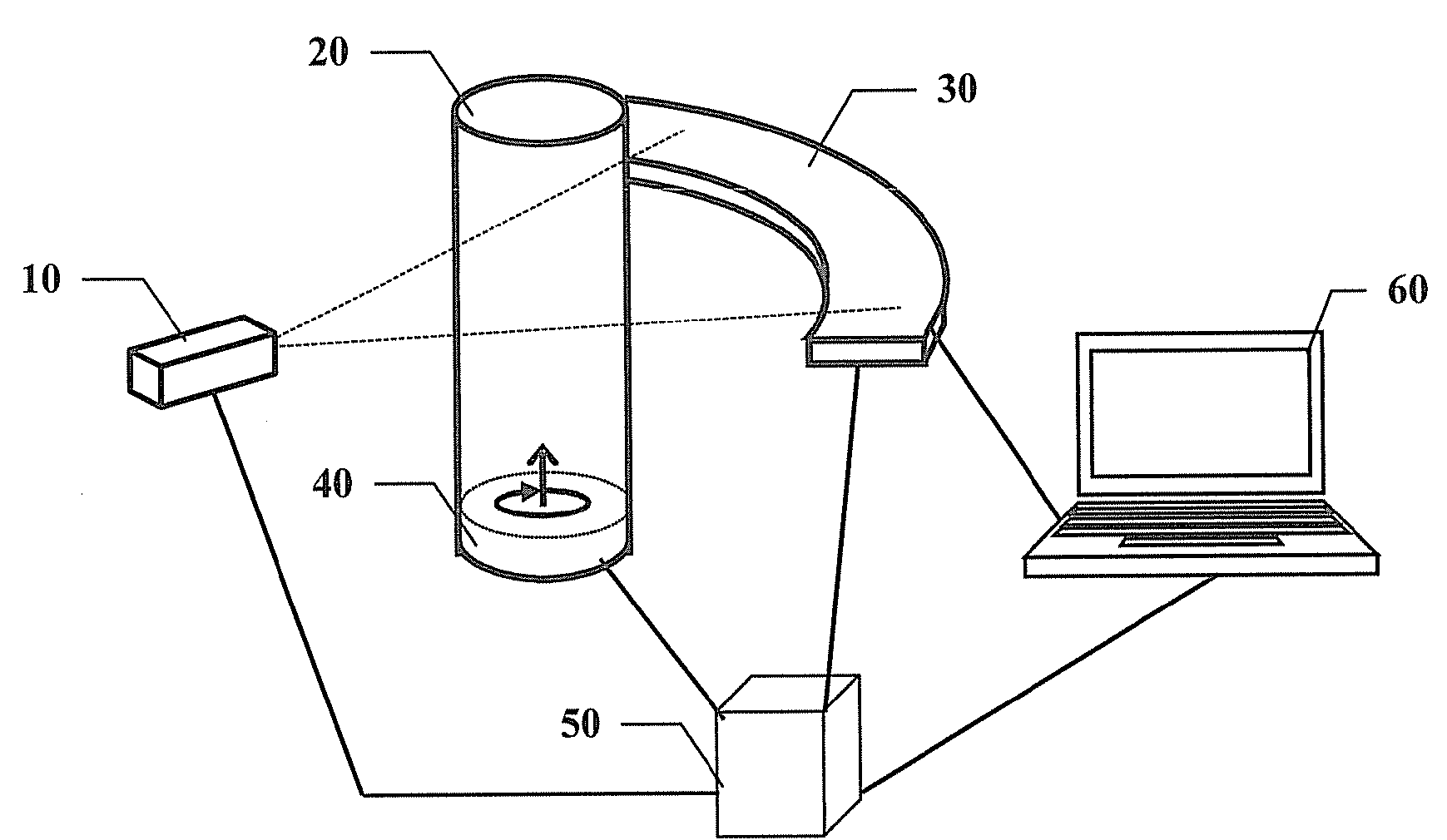 Method and device for checking liquid articles