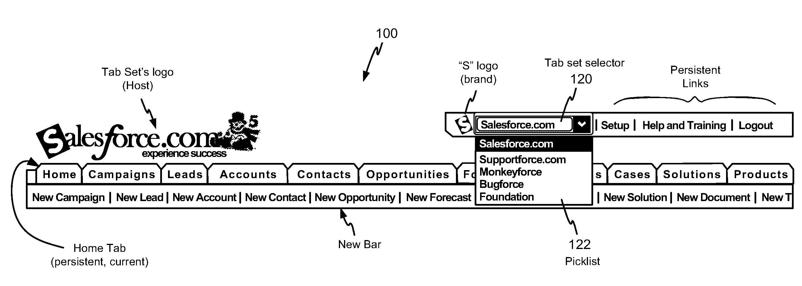 Systems and methods for implementing multi-application tabs and tab sets
