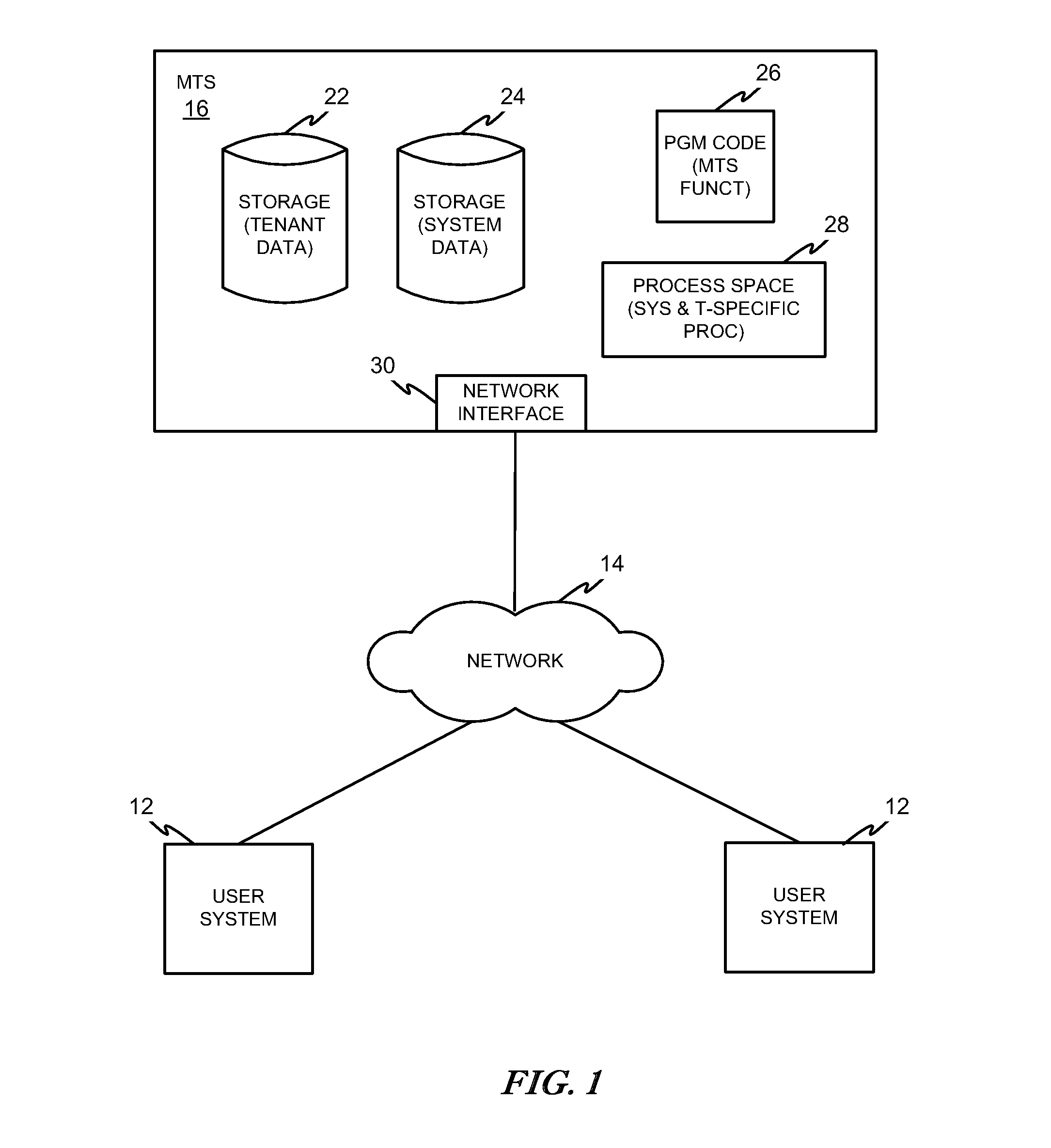 Systems and methods for implementing multi-application tabs and tab sets