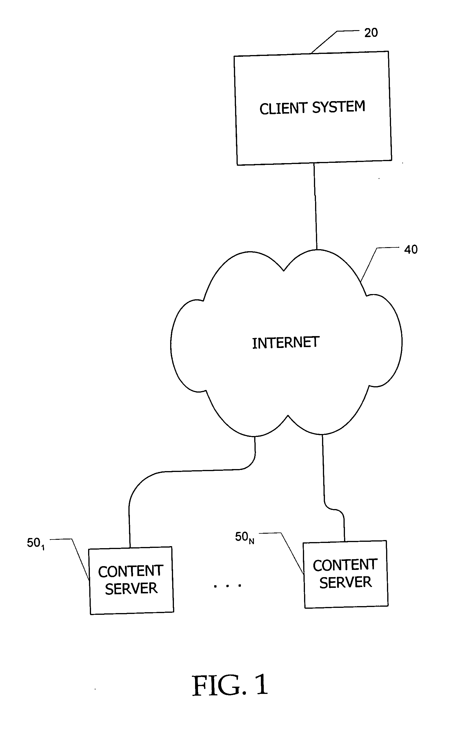 Search system and methods with integration of user annotations from a trust network