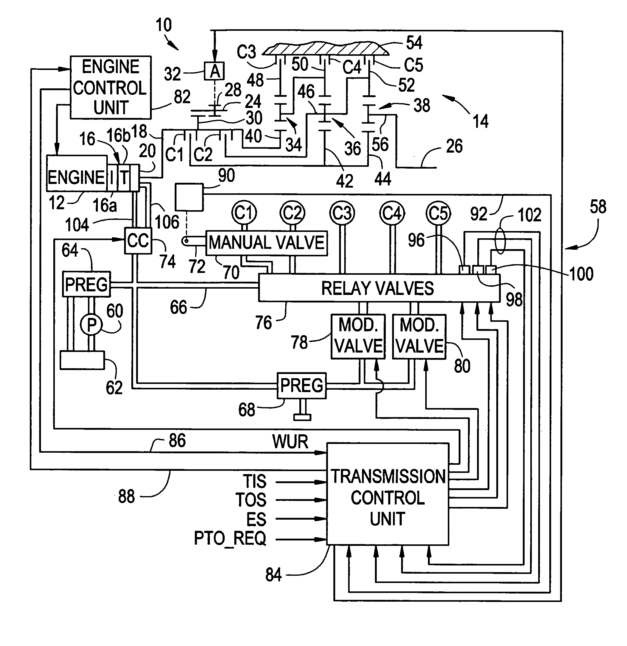 Method and apparatus for synchronized PTO control in a motor vehicle powertrain