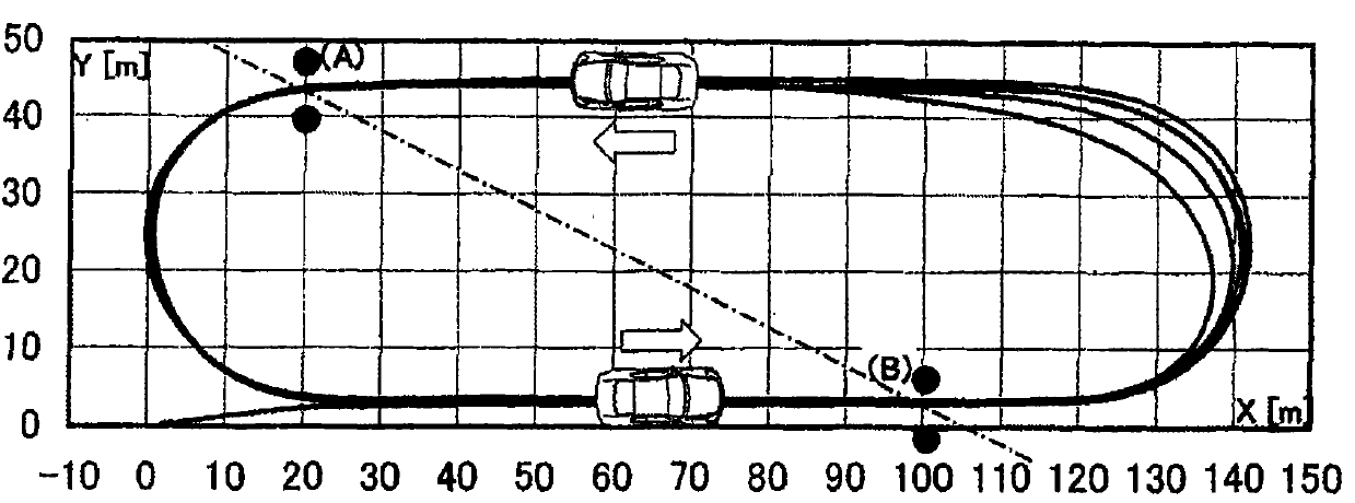 Vehicle speed control apparatus in accordance with curvature of vehicle trajectory