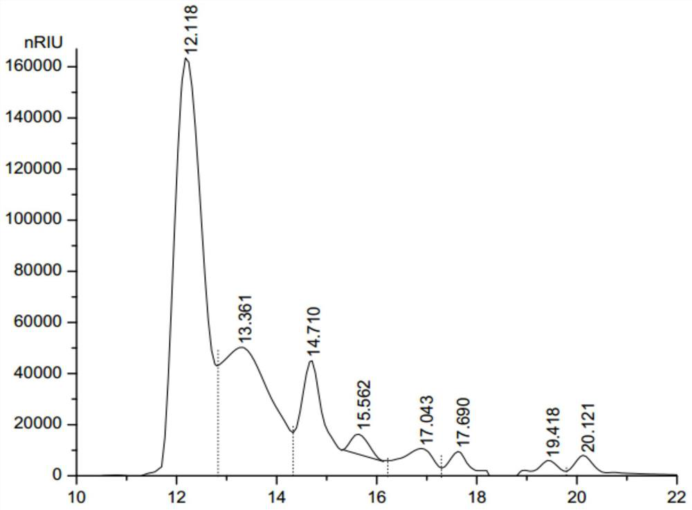 An oral liquid with hypotensive and antithrombotic effects