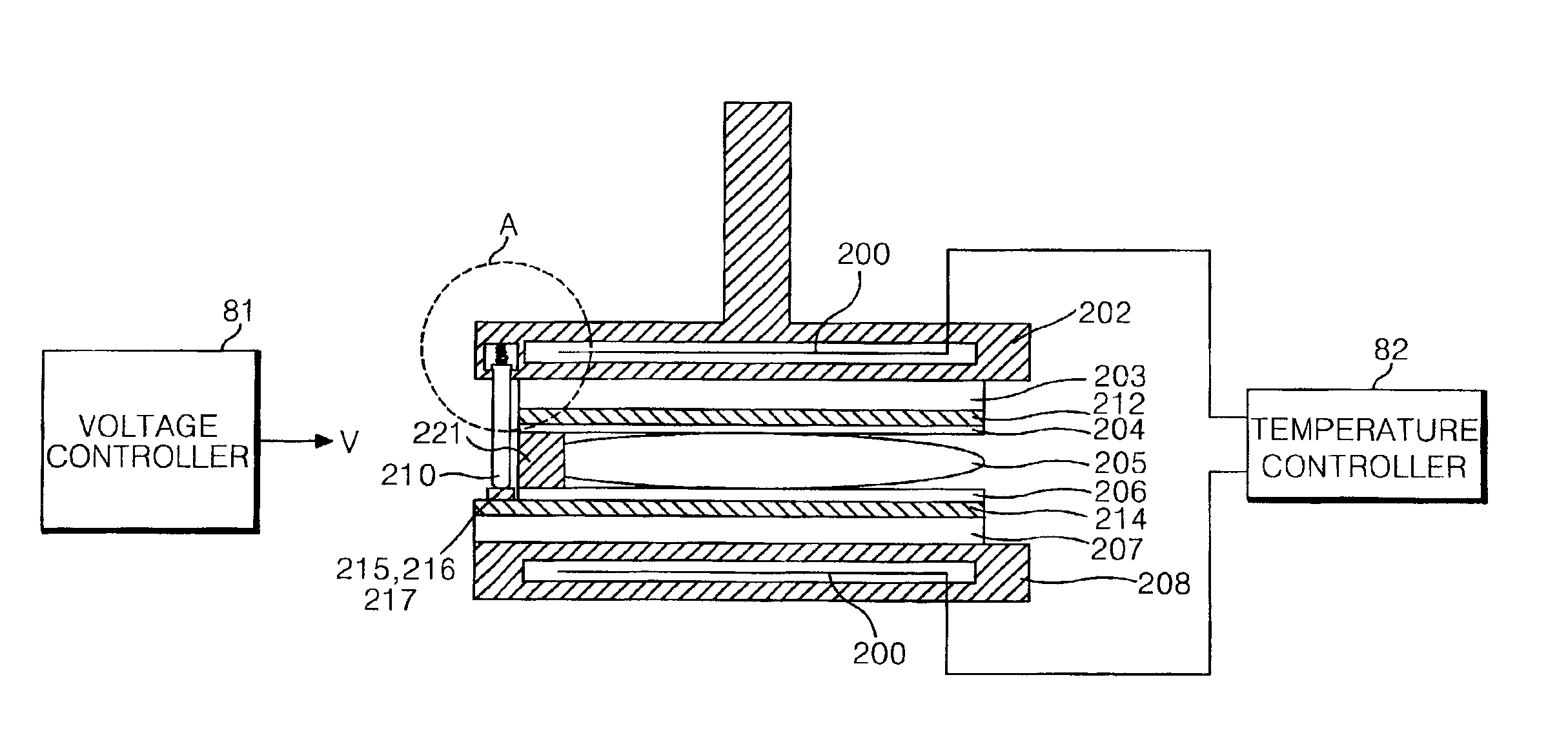 Pressure sealing apparatus and method for ferro-electric liquid crystal display with voltage application