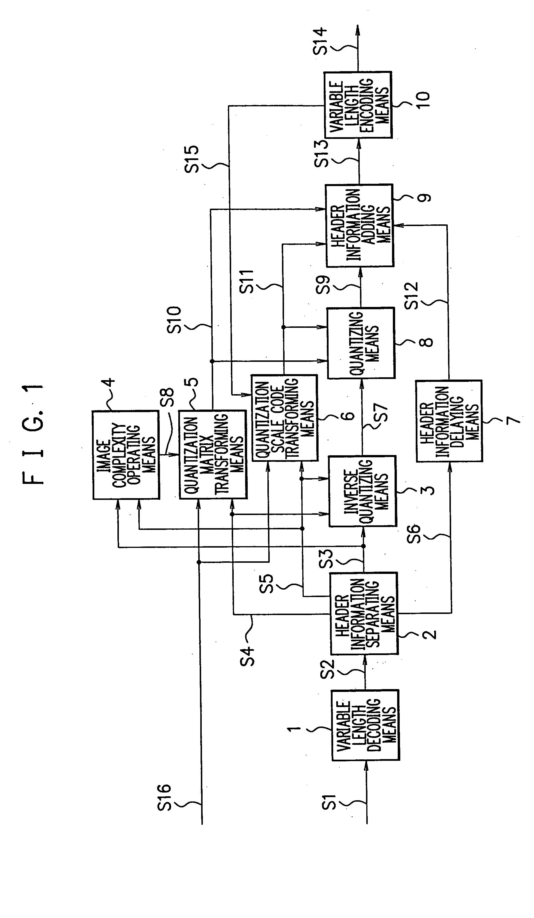 Image recompressing apparatus and image recompressing method