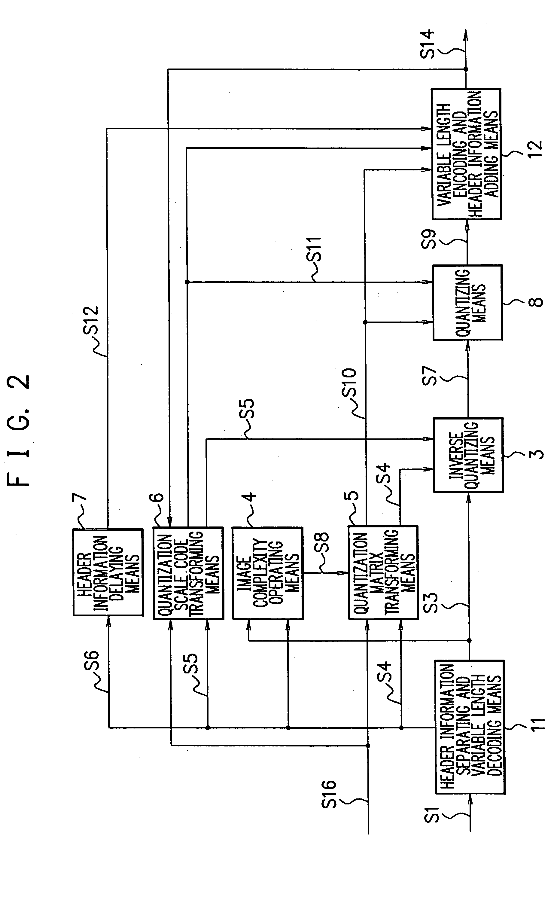 Image recompressing apparatus and image recompressing method
