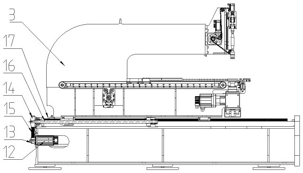 Bending center front feeding equipment