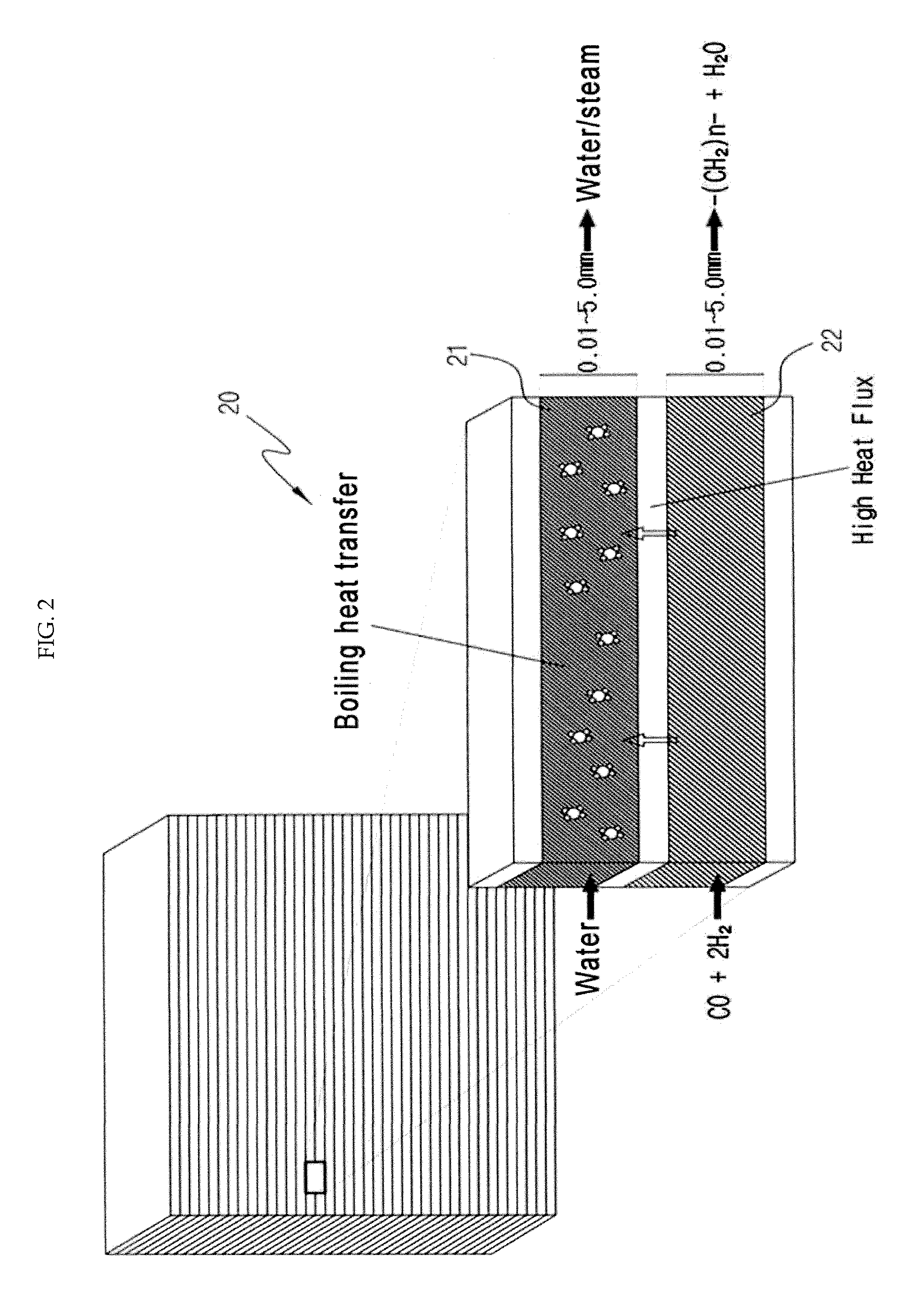 Gtl-fpso system for conversion of associated gas in oil fields and stranded gas in stranded gas fields, and process for production of synthetic fuel using the same