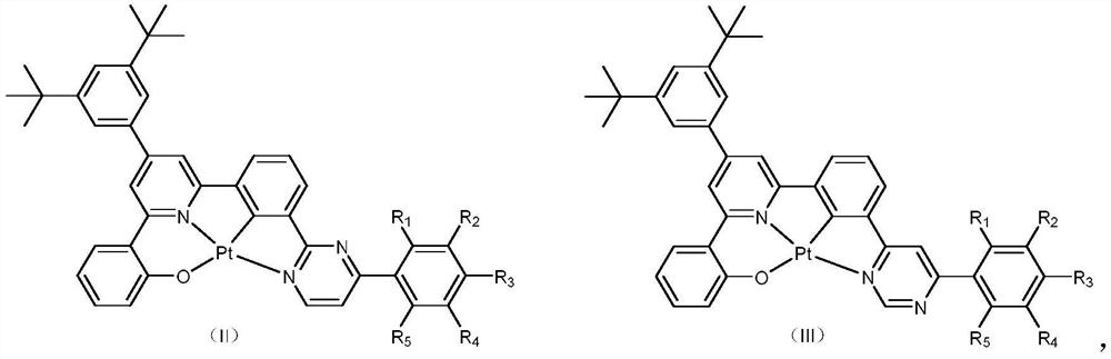 Tetradentate ONCN platinum complex containing multi-nitrogen heterocyclic ring