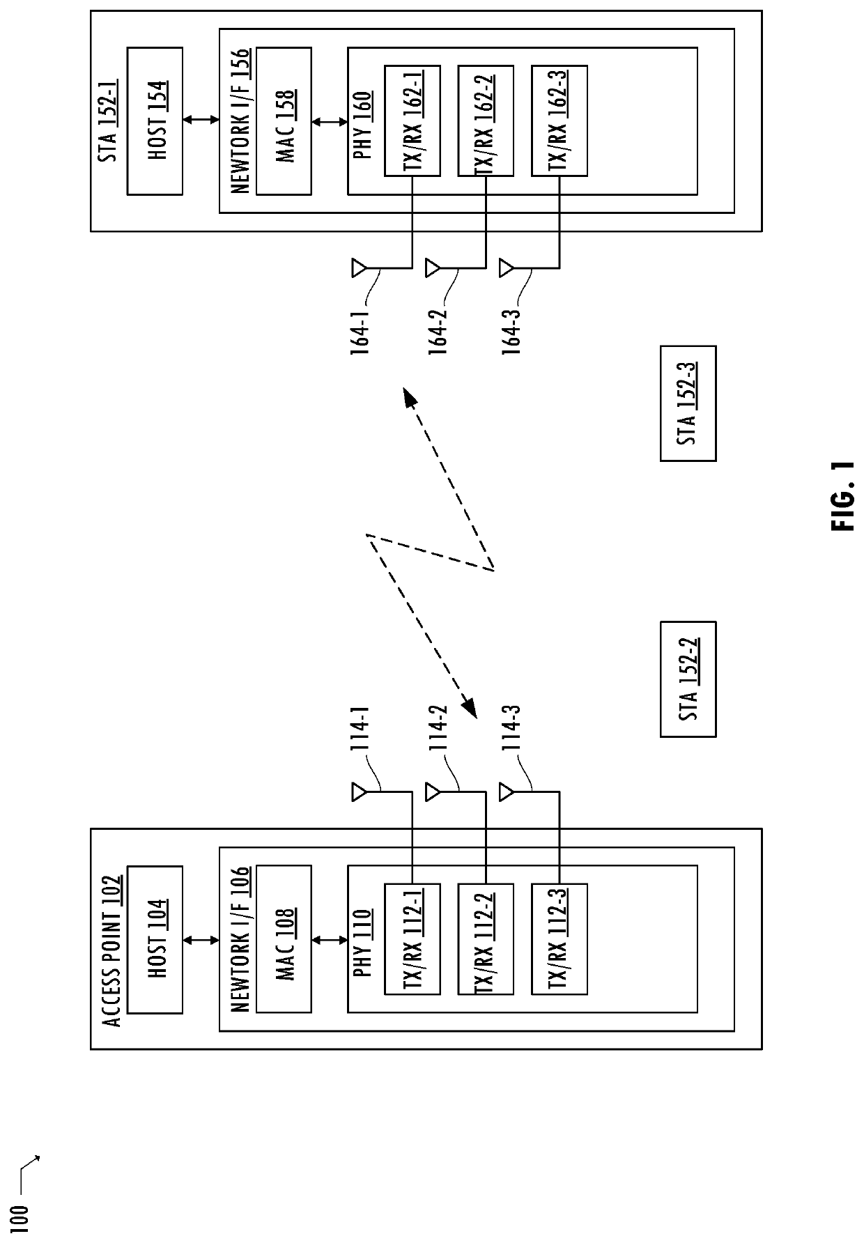 Beaconing and capability and basic service set parameter announcement for multi-band operation