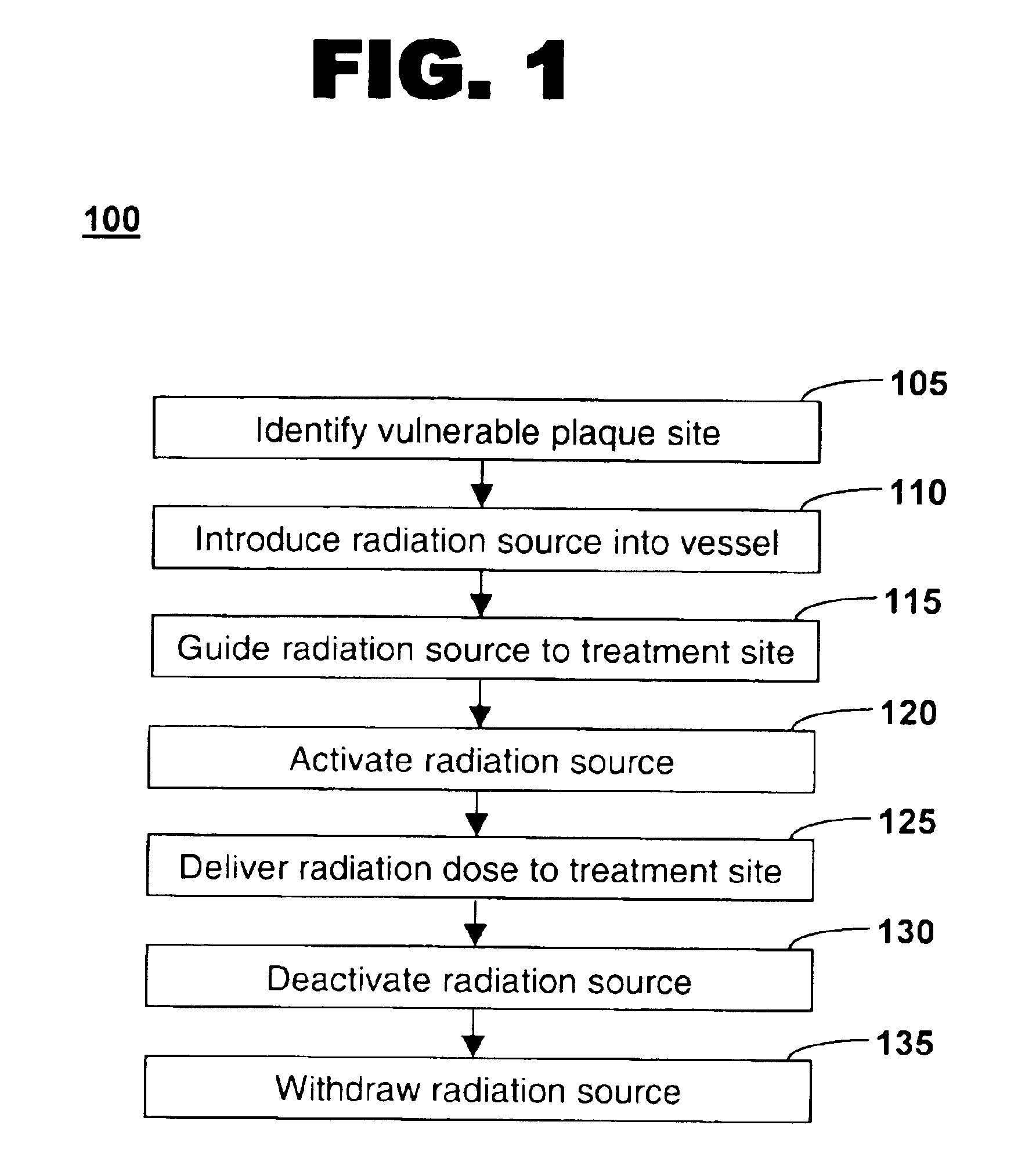 Method of treating vulnerable plaque using a catheter-based radiation system