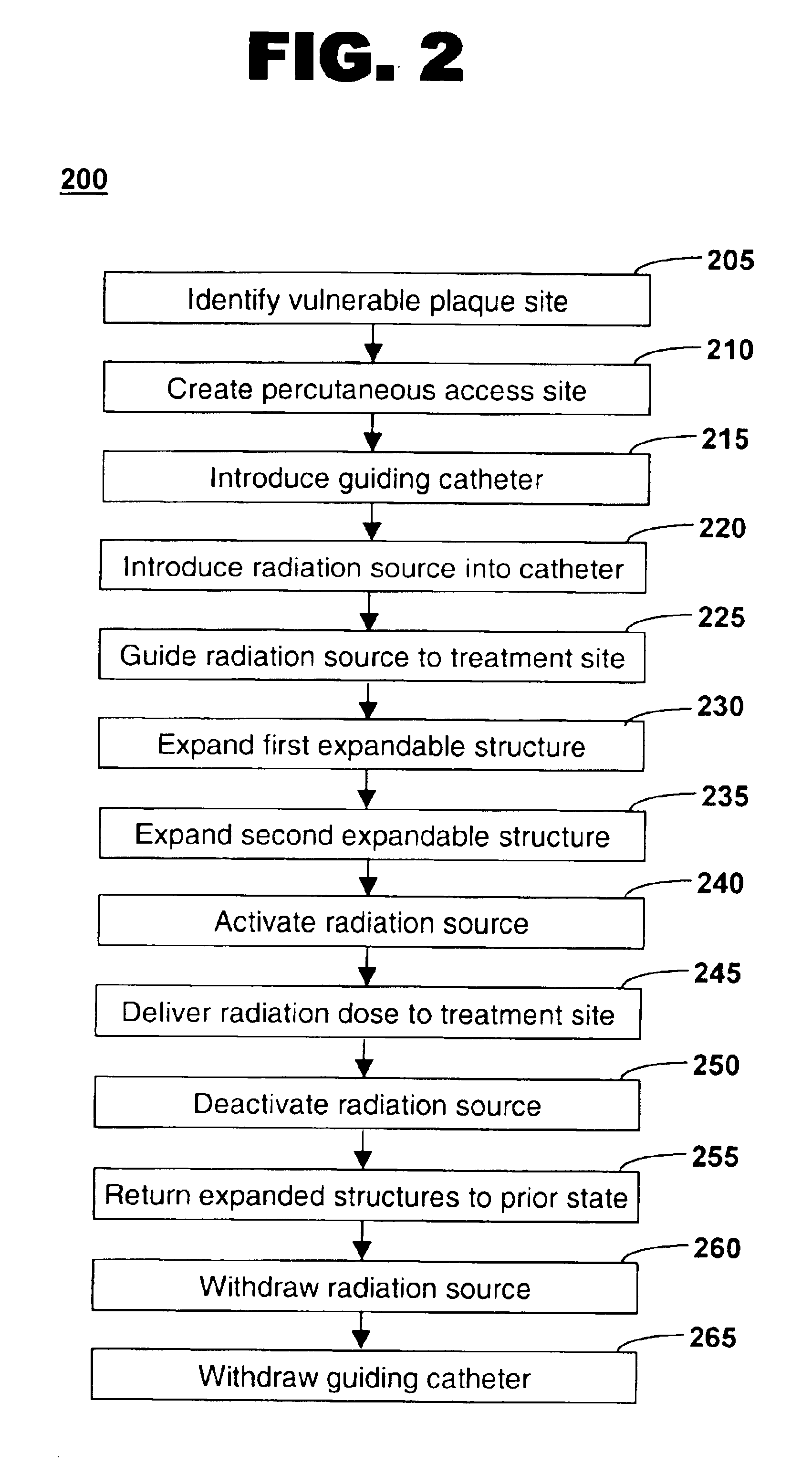 Method of treating vulnerable plaque using a catheter-based radiation system