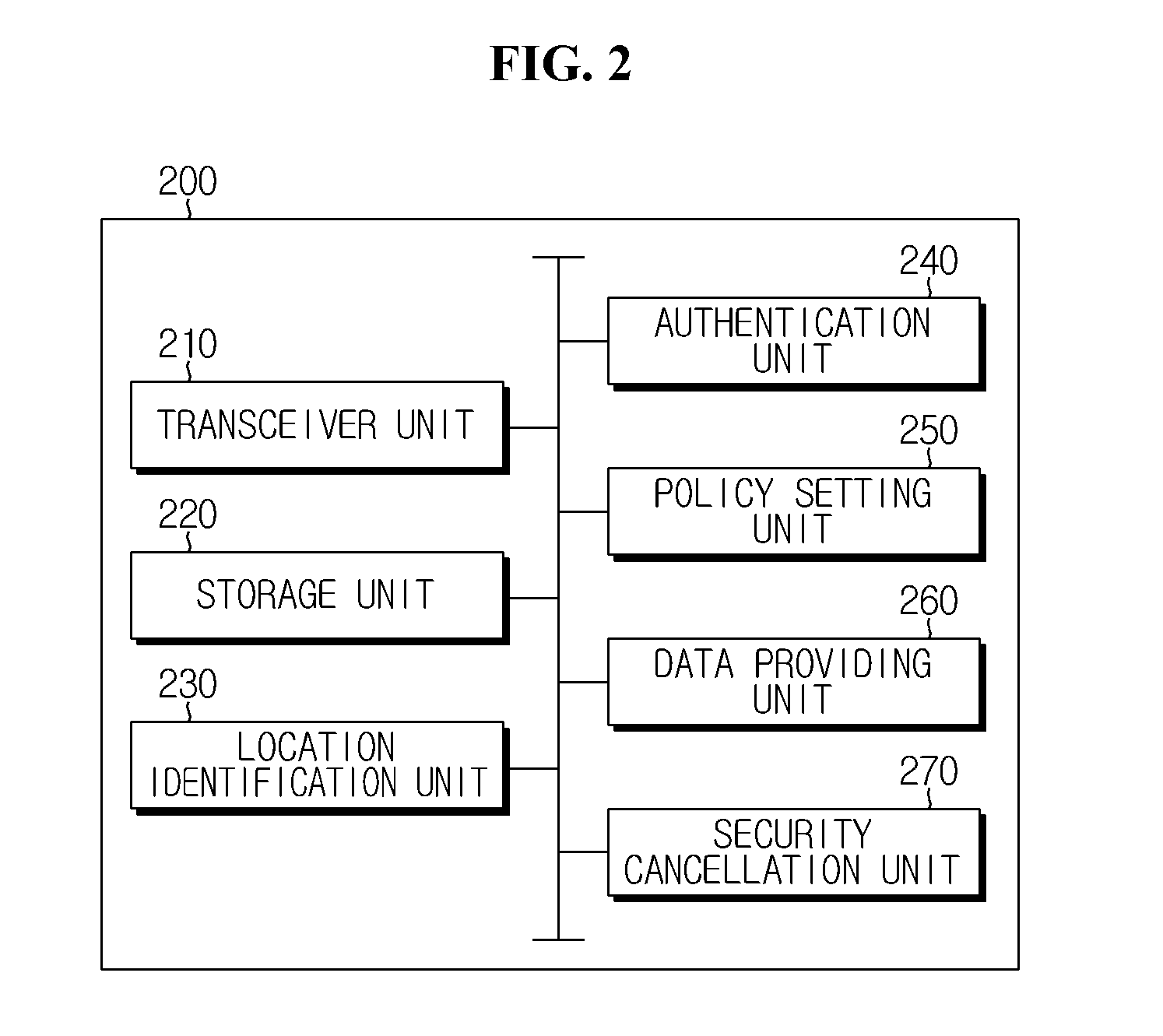 Method of Controlling Access to Network Drive, And Network Drive System