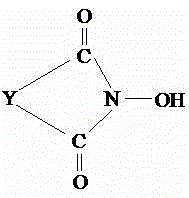 The preparation method of diethylene acetate