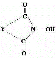 The preparation method of diethylene acetate