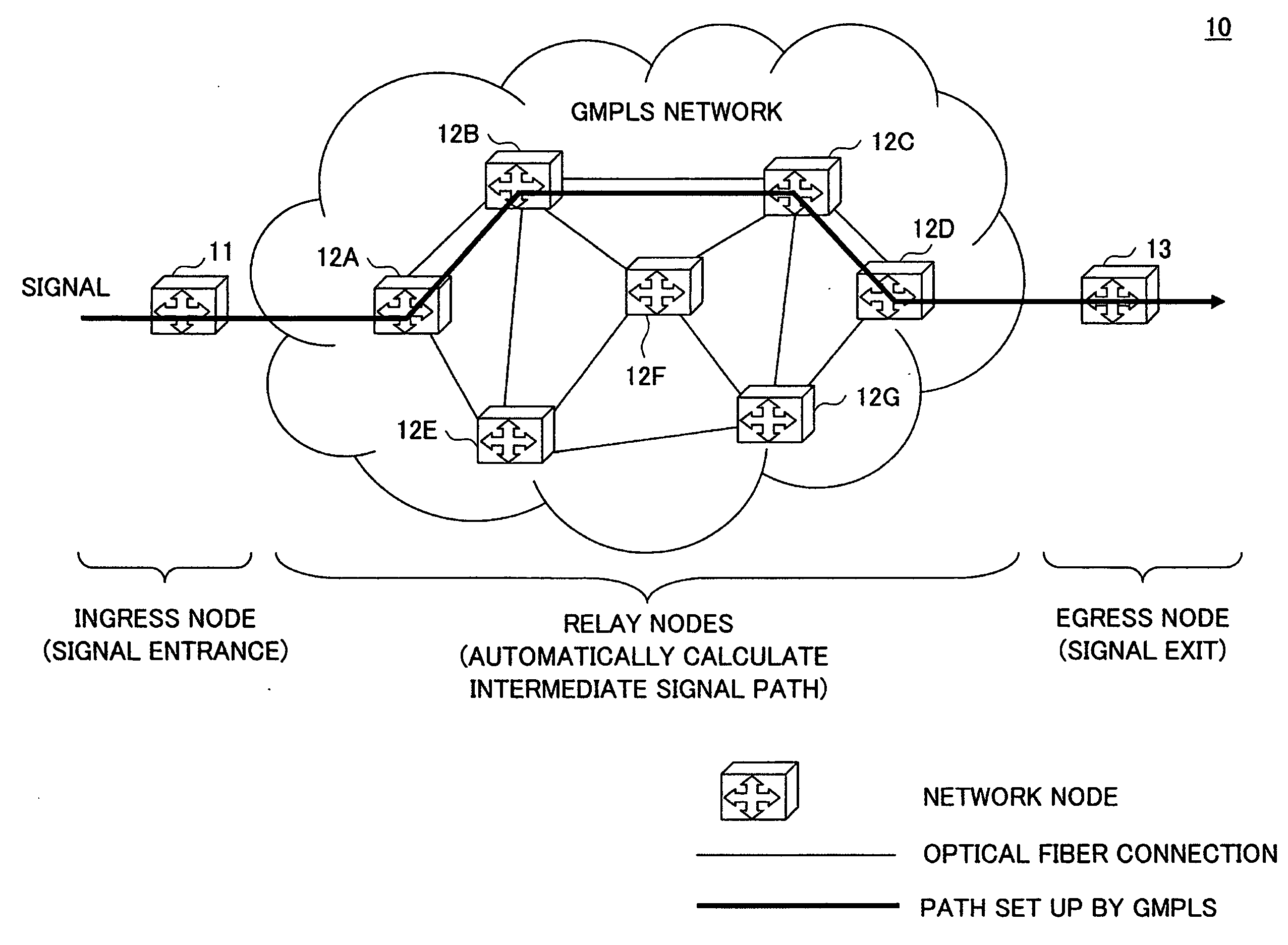 Transmission apparatus, path testing method, and storage medium